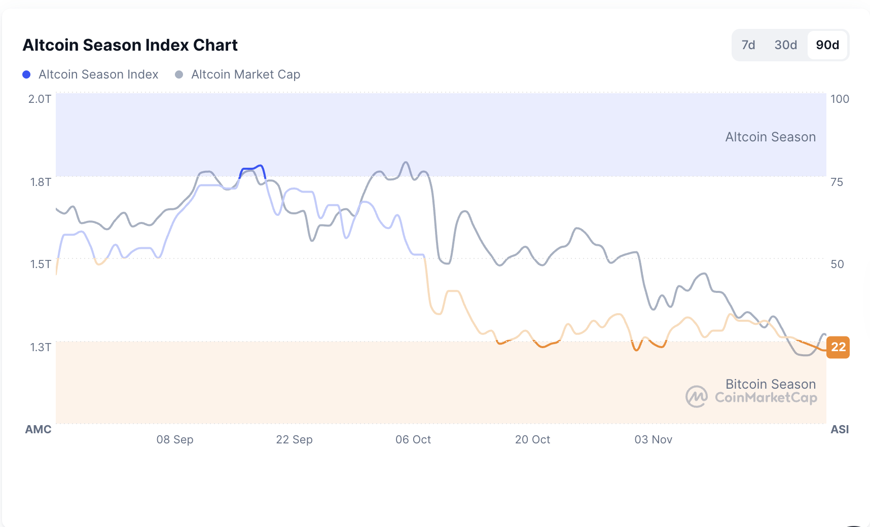 By Sujha Sundararajan
